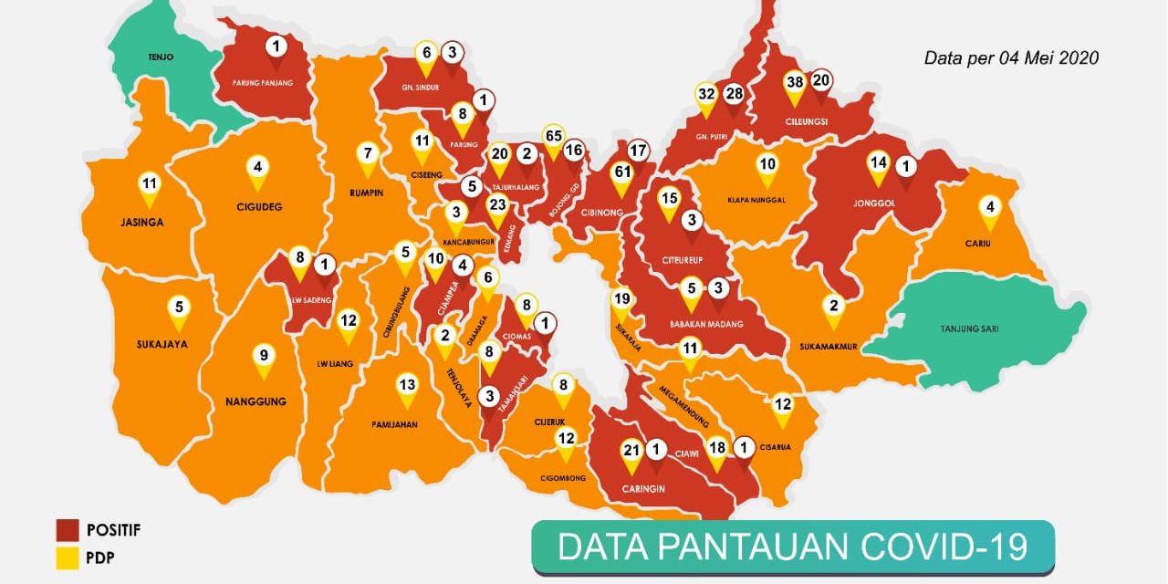 2 Kecamatan di Kabupaten Bogor Masih Nihil PDP dan Positif Covid-19